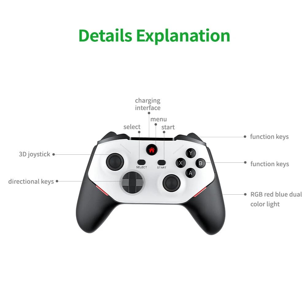 M88 Retro Game Console Retro Game Stick,20000+ Video Games,30+ Emulators,Support 4-Player Online Battles,4K HDMI Arcade Gaming Console with Dual 3D Rocker Plug and Play Emulator Console for TV (128G)