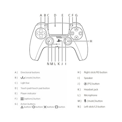 Sony DualSense Wireless Controller White | PS5