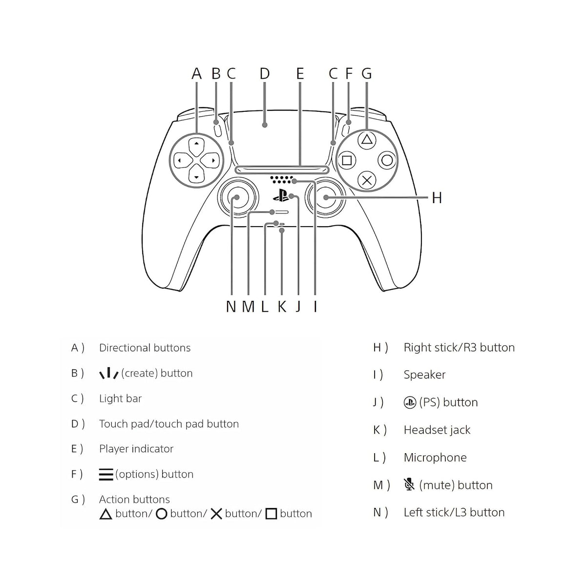 PS5 DualSense Controller - Marvel’s Wolverine Battle Yellow LE