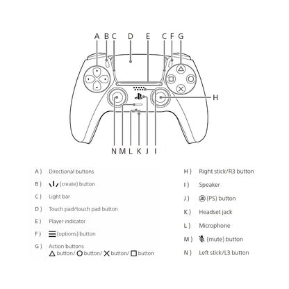 PS5 DualSense Controller - Marvel’s Wolverine Battle Yellow LE
