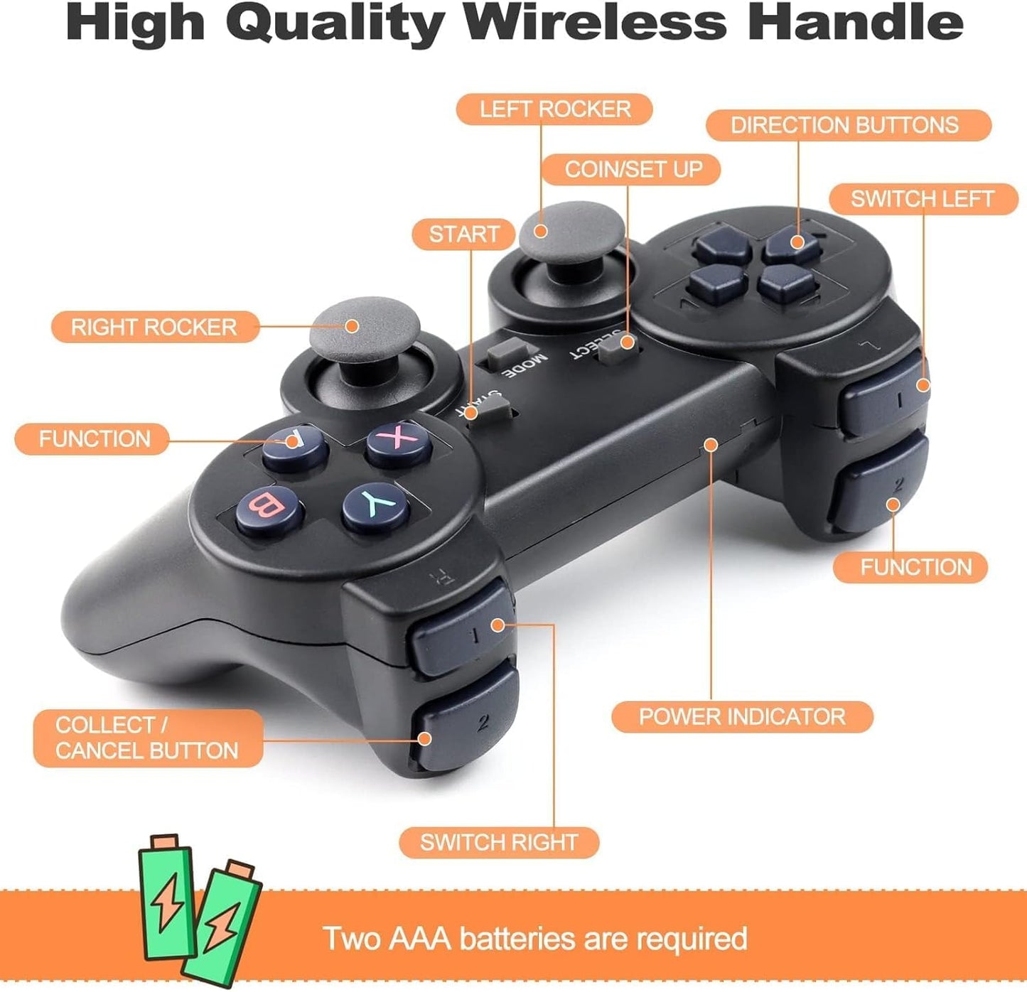DKD Video Games for Kids Retro Game Stick for Tv Wireless