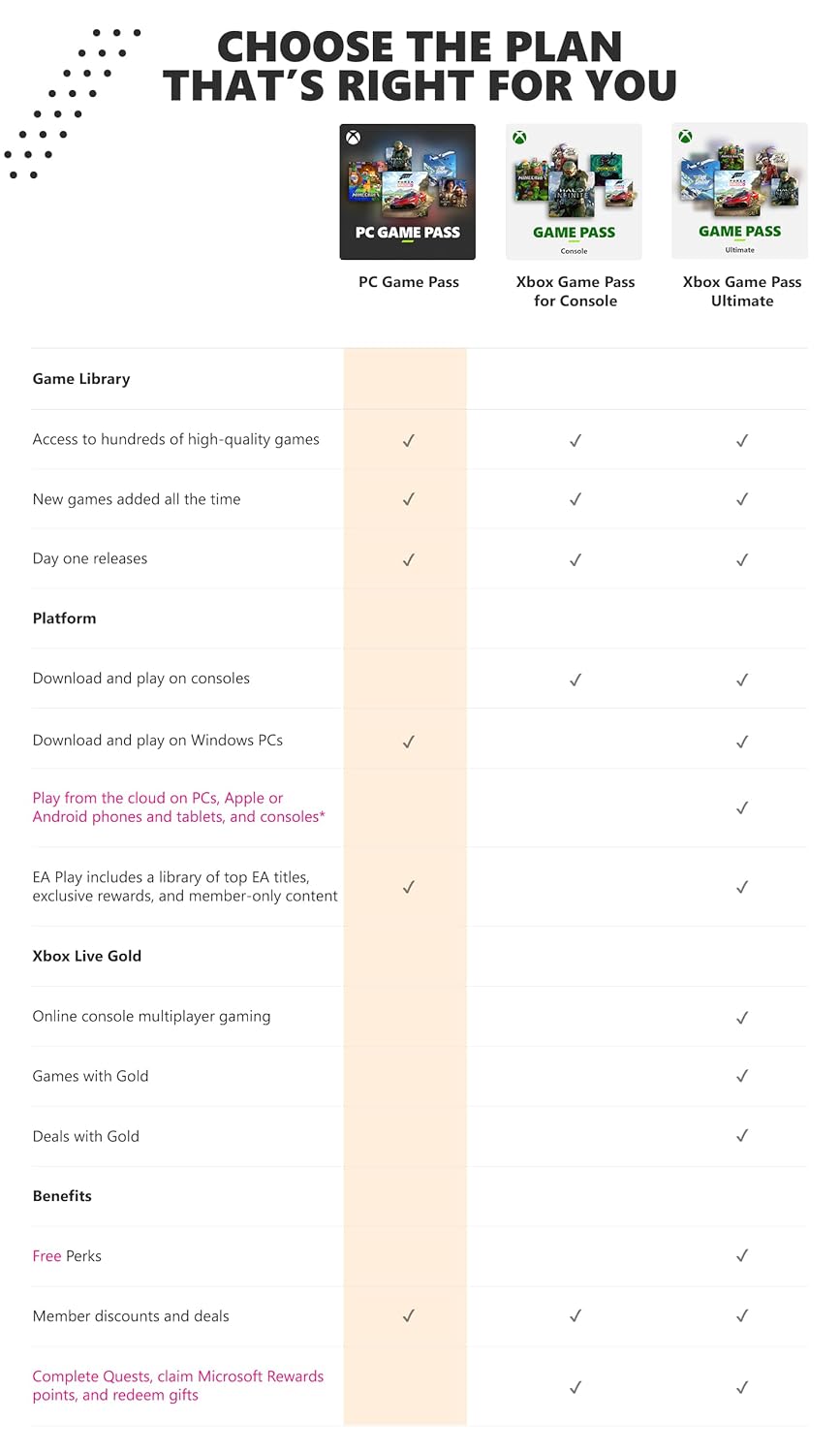 Xbox PC Game Pass: 3 Month Membership