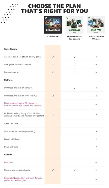 Xbox PC Game Pass: 3 Month Membership