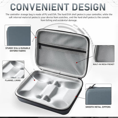 OIVO INDIA Dual Controller Remote Hard Carry Cover Compatible for PS5/PS4/XBOX Water-Resistant Travel Carry Case