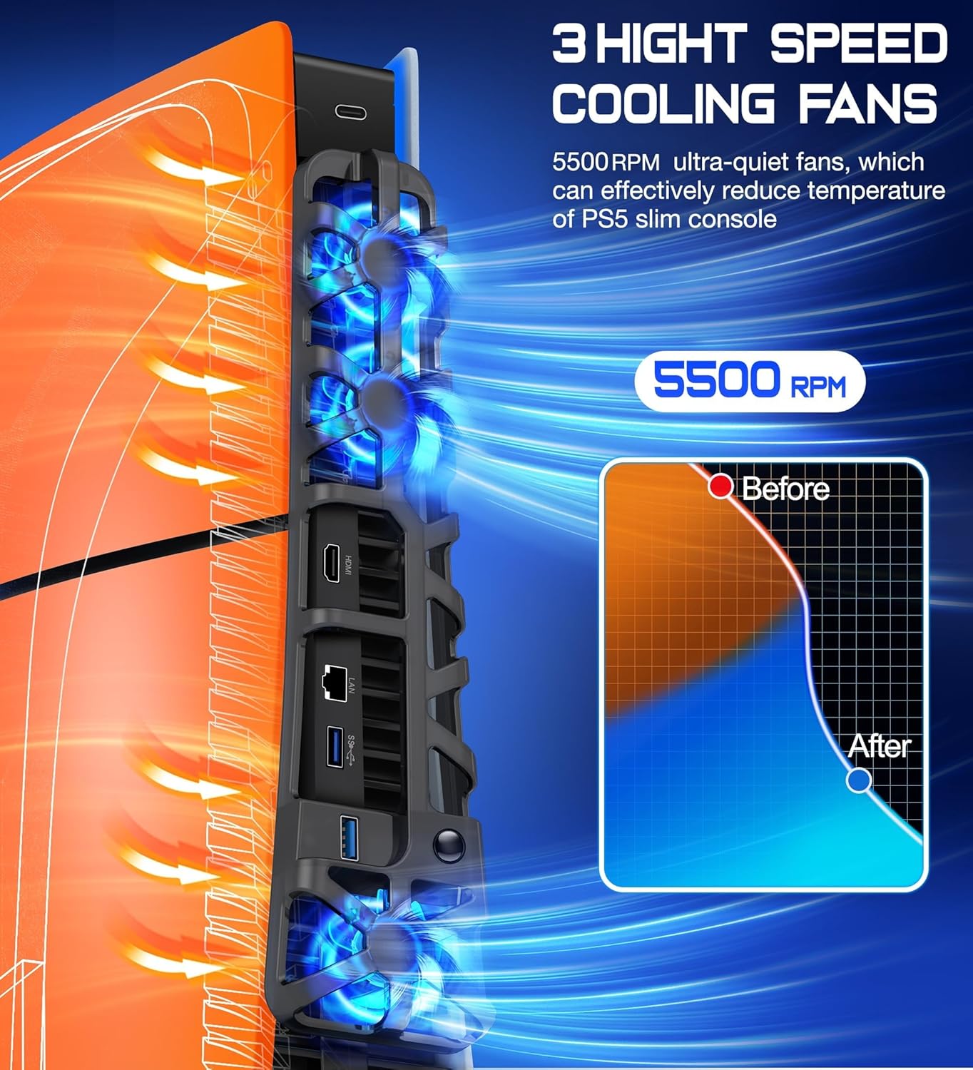 OIVO INDIA PS5 Slim Silent Cooling Fan USB 3.0 Port, 3 Levels Cooler With LED Efficient System for Both PS5 Slim Disc and Digital Editions (PS5 Slim...